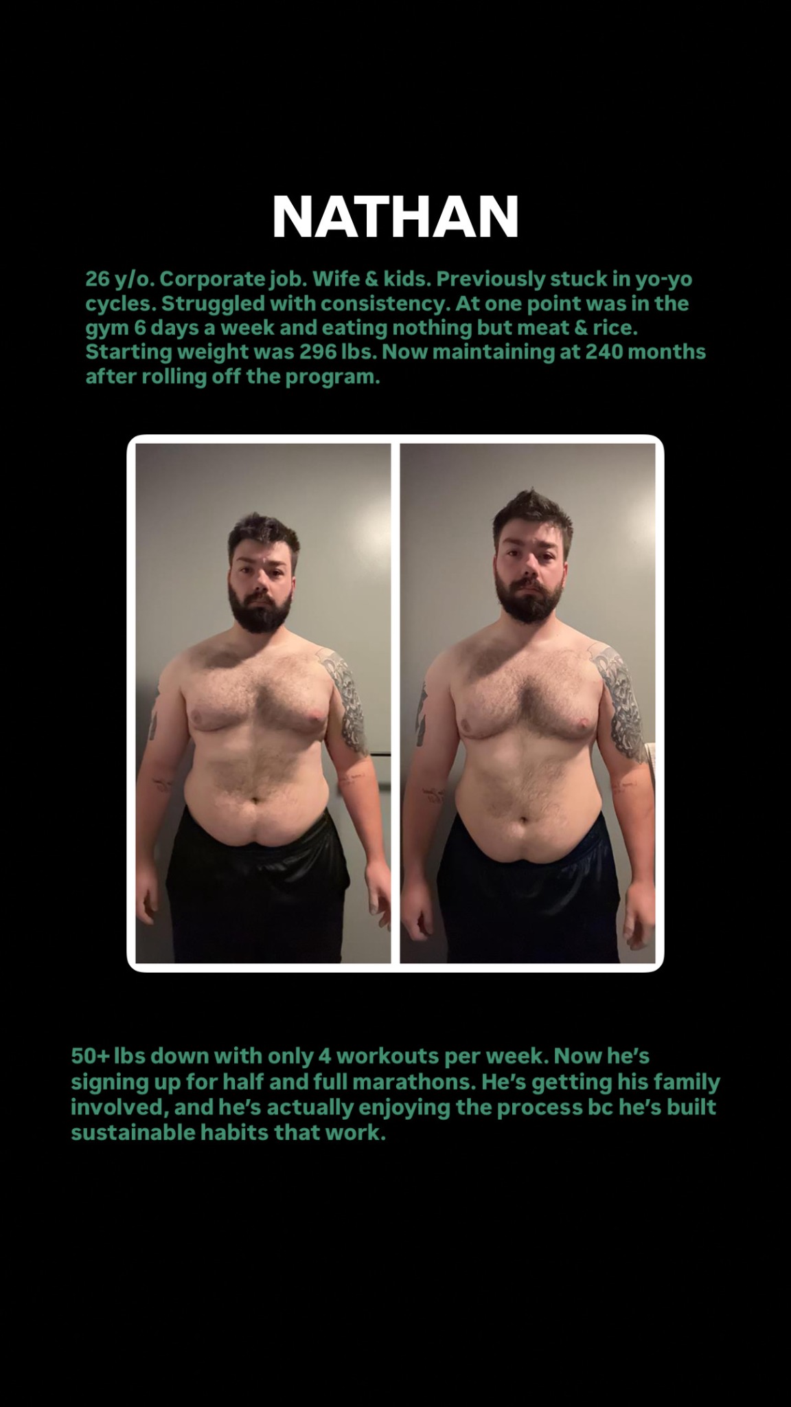 Client transformation from the Live Better Blueprint
